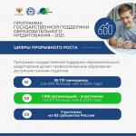 Кредит на образование -это возможность! 